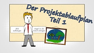 Folge 11  Der Projektablaufplan Teil1  den fachlichen Ablauf festlegen [upl. by Chaffin]