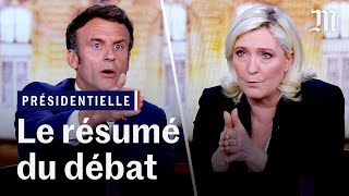 Présidentielle 2022  le débat entre Macron et Le Pen résumé en 6 minutes [upl. by Neil]