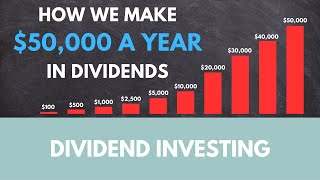 How to make 50000 in dividends with 1000000 [upl. by Airdnahs]