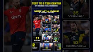 Fastest to 3 T20 Centuries ipl2025auctionipl2025 ipl2025megaauction ipl2025retention cskmircb [upl. by Malik209]