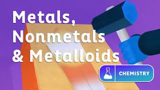 Metals Nonmetals amp Metalloids [upl. by Andrien]