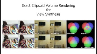 EVER Exact Volumetric Ellipsoid Rendering for Realtime View Synthesis [upl. by Ianahs]