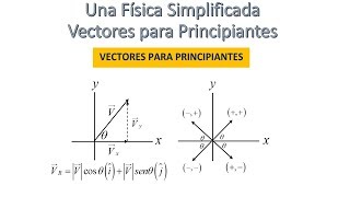 LO BÁSICO DE LOS VECTORES PARA ESTUDIANTE DE BACHILLERATO [upl. by Kerge141]