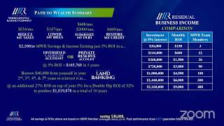 MWR Financial Tuesday Night BLITZ by Benjamin McCray [upl. by Nnav]