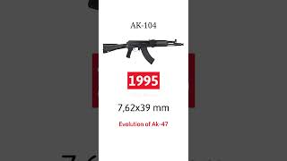 Evolution of AK47 over years [upl. by Anai]