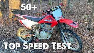 Crf150f Top Speed Test [upl. by Gnahc]