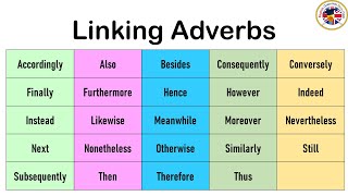 Linking Adverbs List and Example Sentences in English [upl. by Nollie]