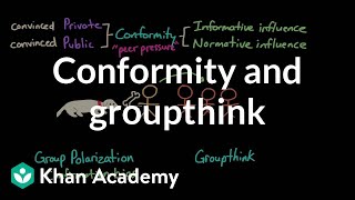 Conformity and groupthink  Behavior  MCAT  Khan Academy [upl. by Olatha]