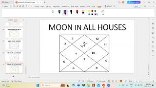 🌝Moon In All 12 Houses And Its Remedies॥BeautyMind amp Emotions॥चंद्रमा का सभी 12 घरों में फल॥Prof SG [upl. by Ahsenad787]