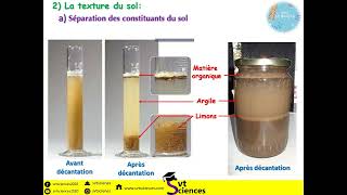 Séparation des constituants du sol  cours tronc commun [upl. by Nirrek754]