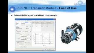 PIPENET® Vision Transient module [upl. by Coppola]