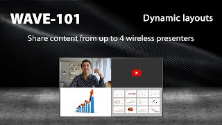 WAVE101 Dynamic Layout Mode [upl. by Eilahs]
