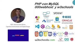 1 CRUD con PHPMySQL000WEBHOSTW3SCHOOLS [upl. by Meletius]