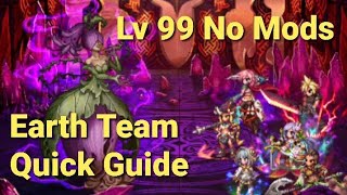 FFBE  Clash of Wills vs Anthemoessa  Lv 99 No Mods  Earth Team  3 Turns [upl. by Volny355]