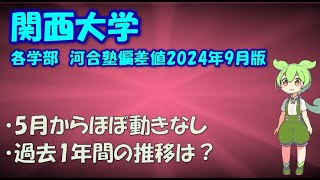 【2024年9月版】関西大学 各学部 河合塾偏差値 [upl. by Namaj958]