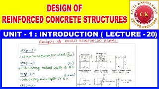 ANALYSIS OF DOUBLY REINFORCED BEAMS  RCC LECTURES IN TELUGU  CIVIL KNOWLEDGE VIDEOS [upl. by Ahcrop]