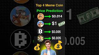 Hamster Kombat Price Prediction  Blum Coin Price Prediction  Catizen Price  X empire Price [upl. by Nonaihr709]