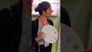 Customer Testimonial Showcase  Corelle’s Design Prowess [upl. by Heda]