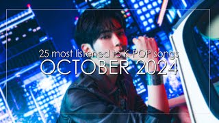 my 25 most listened to KPOP songs in OCTOBER 2024 [upl. by Docilla]