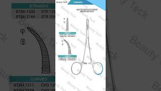 Single Use Forceps [upl. by Notsae]