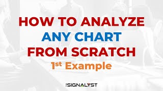 How To Analyze Any Chart  From Scratch  TheSignalyst [upl. by Aifoz]