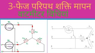 Power measurement methods mcq and answer wattmeter methods objective question answer [upl. by Topping]