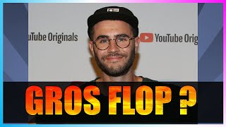 Cyprien se plaint que sa dernière vidéo ne fasse pas de vues Atil raison [upl. by Nitsirhc]