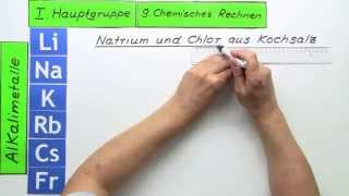 Chemisches Rechnen Periodensystem der Elemente I Hauptgruppe 9  Chemie [upl. by Critchfield]