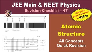 Atomic Structure  Modern Physics Part1  Revision Checklist 47 for JEE amp NEET [upl. by Enilorak279]