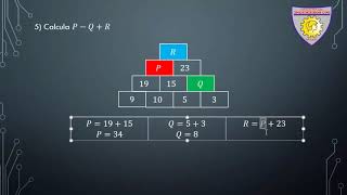 04 Clase RM Pirámides Numéricas  Cuarto Grado de Primaria [upl. by Jeffcott]