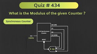 Synchronous Counter Solved Problem Digital Electronics  Quiz  434 [upl. by Cowie199]