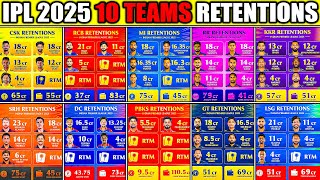 IPL 2025 ALL TEAMS RETENTION List [upl. by Elita]