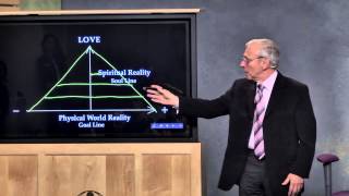 What is Spiritual Psychology [upl. by Donnenfeld]