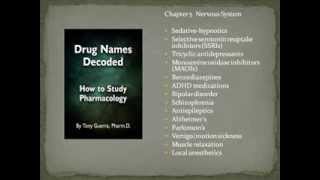 Drug Names Decoded How to Study Pharmacology Chapter 5 Neuro [upl. by Akilam]