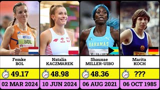 TOP 50 Fastest Women in 400m  Womens 400 meters Records [upl. by Giorgia]