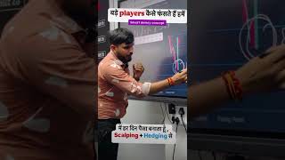 Jabalpur Share Bazar Offline Classes Short Trending Viral 🥰 bazar education classes [upl. by Noryb922]