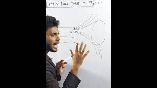 Lenz law class 12 physics  lenz law in hindi  shorts  lenzlaw [upl. by Christiano371]