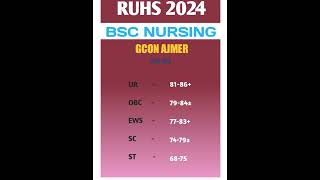 GOVT COLLEGE OF NURSING AJMER 2024 CUT OFF  RUHS 2024 ajmer shortfeed ruhs shorts ytshorts [upl. by Singer636]