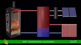 Walltherm® Kaminofen  Holzvergaserofen in Funktion Technik und Design von GUT [upl. by Ticknor]