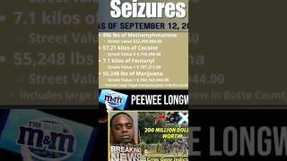 PEEWEE LONGWAY 200000000 DRUG SEIZURE OPERATION SWEET SILENCE FENTANYL MUSCOGEE COLUMBUS GEORGIA [upl. by Nilhsa]