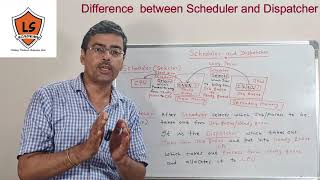 Difference between Scheduler and Dispatcher  Scheduler और Dispatcher same हैं या अलग अलग [upl. by Brathwaite]