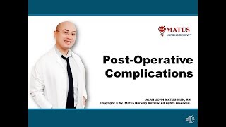 PostOperative Complications [upl. by Patricia]