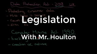 161 Laws Legislation Revise GCSE Computer Science OCR [upl. by Shum658]