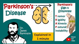 Parkinsons Disease  pathology of Parkinsons  pathology in 1 minute  neurodegenerative disease [upl. by Risan]