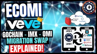 Ecomi  Veve  Immutable X OMI Migration Swap Explained ⏰ [upl. by Roter]