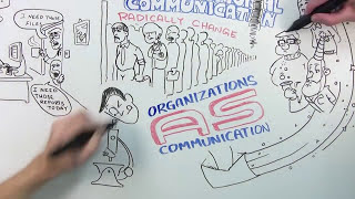 What is Organizational Communication full version [upl. by Amol121]