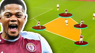 How Aston Villa DOMINATED Manchester City [upl. by Hsur221]