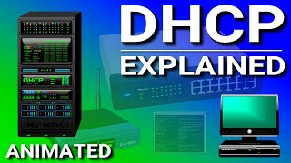 DHCP Explained  Dynamic Host Configuration Protocol [upl. by Rebhun]