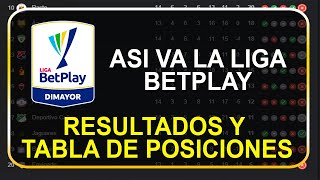 TABLA DE POSICIONES Y RESULTADOS LA LIGA BETPLAY 2024 [upl. by Lowenstein]