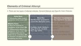 Criminal Law II  Substantive Criminal Law  Attempt [upl. by Niwred430]